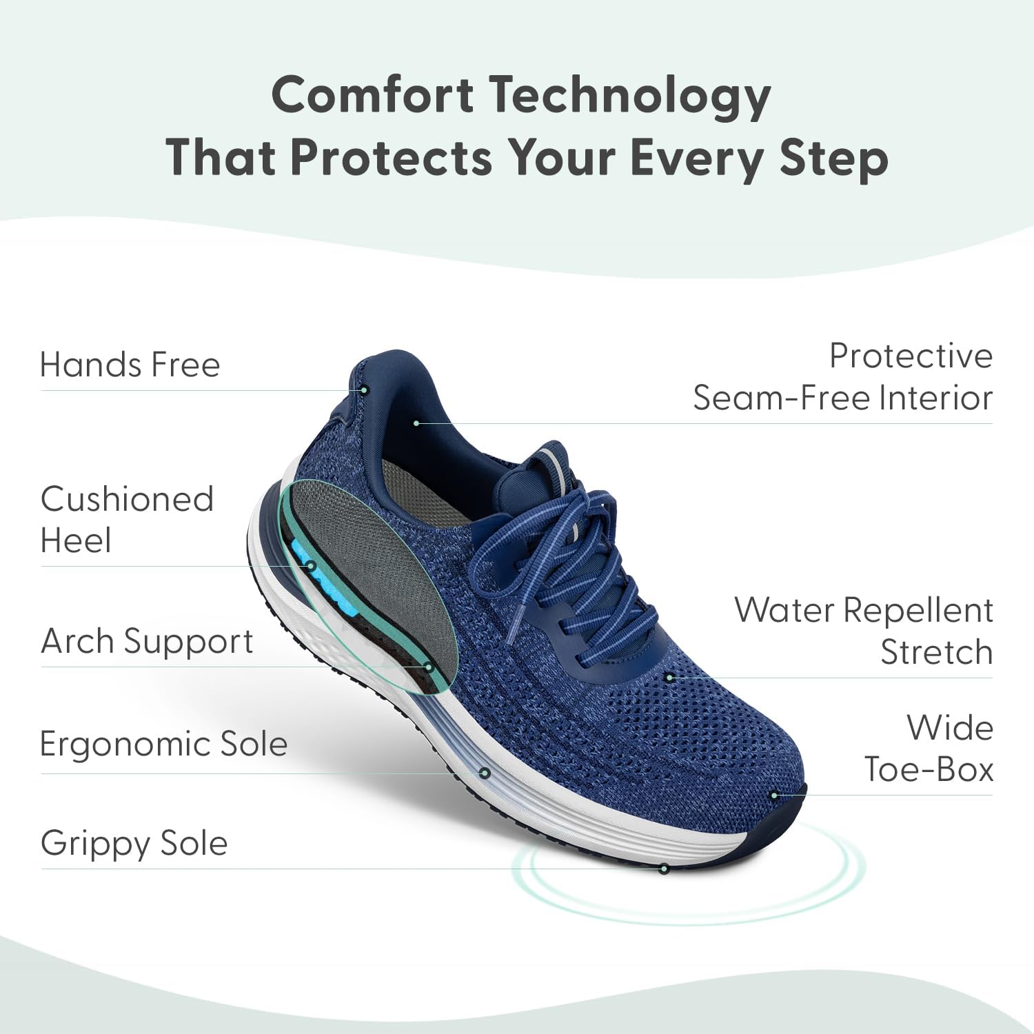 Orthopedic Hands-Free Slip-On Sneakers - Image 2